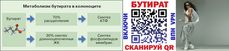 БУТИРАТ оксана  Мещовск 